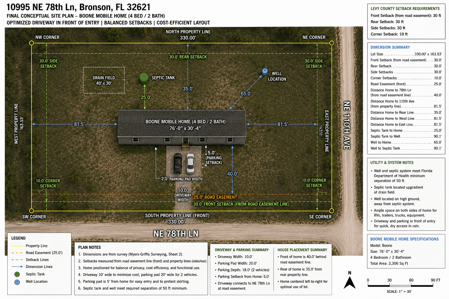 Site Engineering Plan